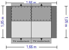 Beispielkonfiguration