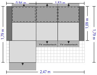 Beispielkonfiguration