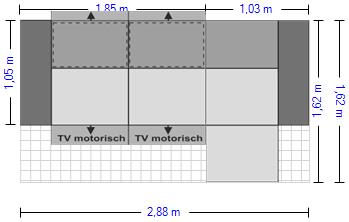 Beispielkonfiguration